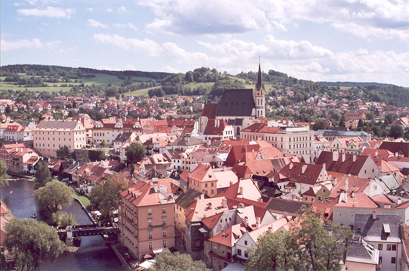 Panoramic view