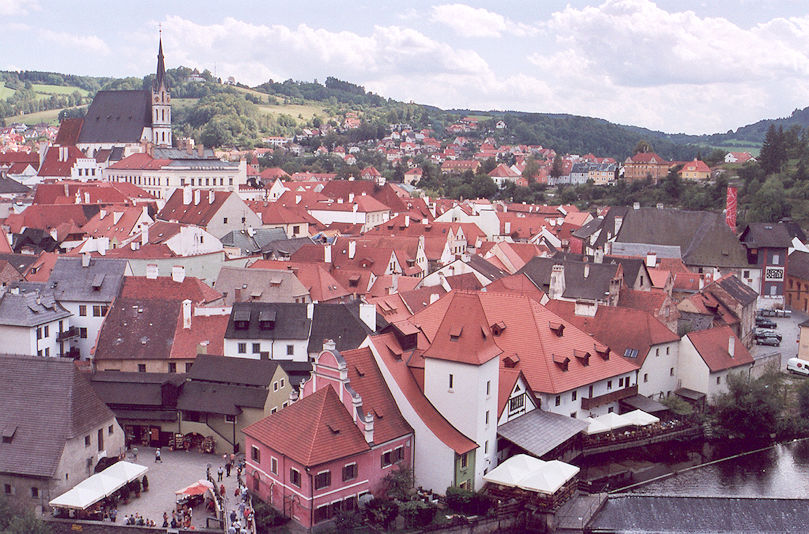 Panoramic view