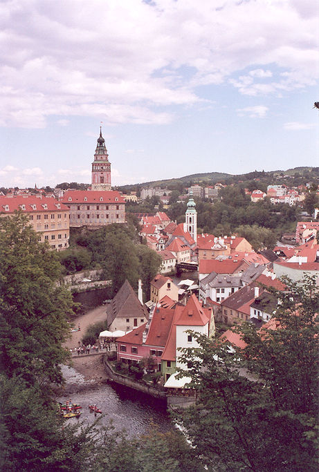 Panoramic view