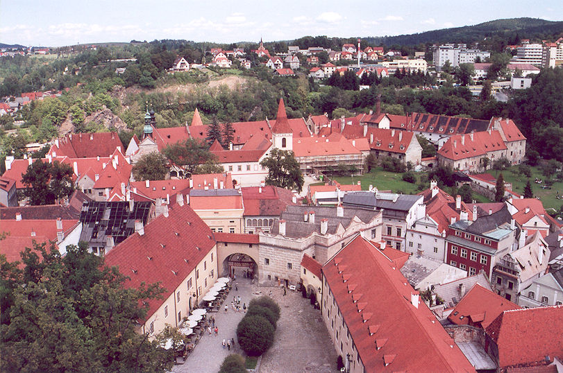 Panoramic view