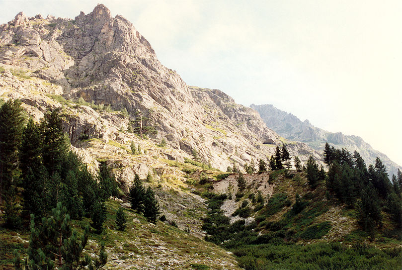 Gorges