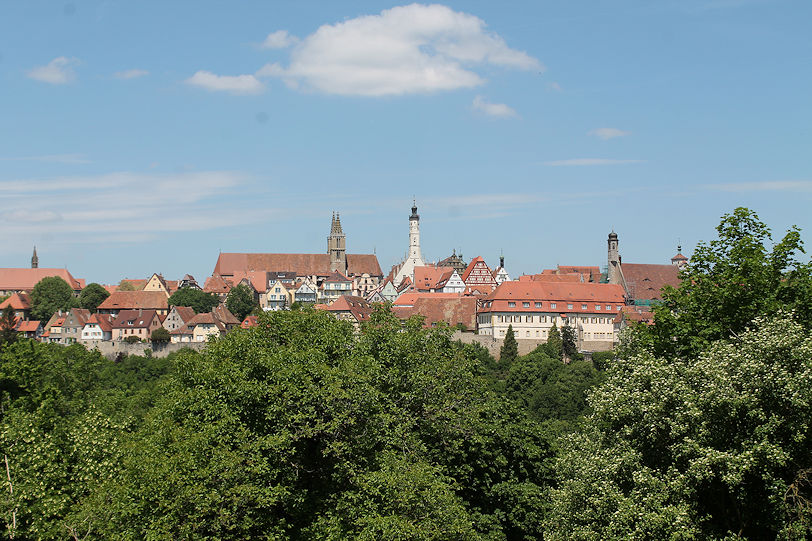 Panoramic view